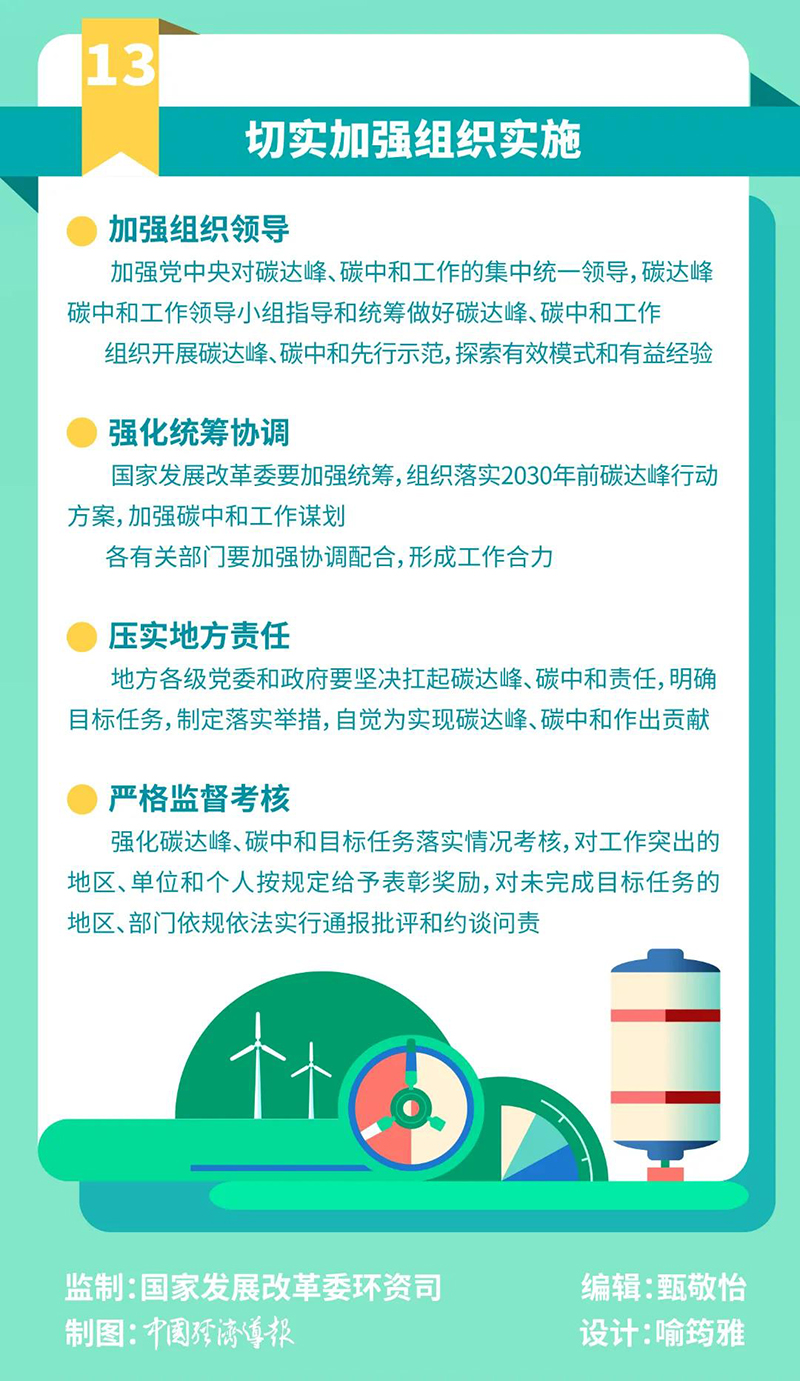 尊龙凯时人生就是博(中国区)官方网站