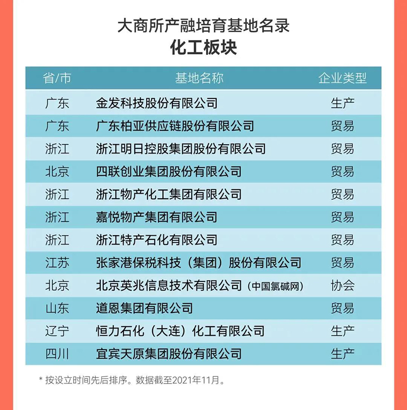 尊龙凯时人生就是博(中国区)官方网站