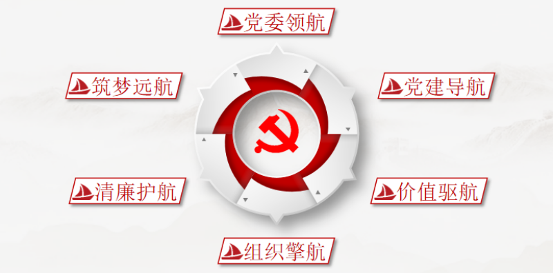 尊龙凯时人生就是博(中国区)官方网站