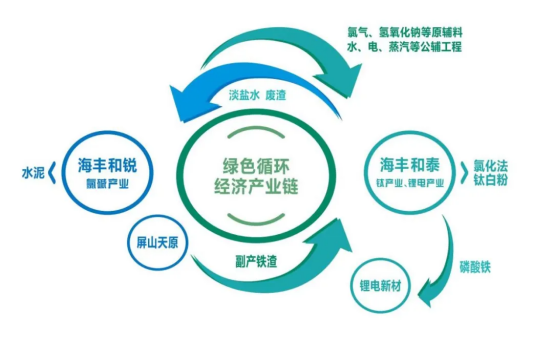 尊龙凯时人生就是博(中国区)官方网站